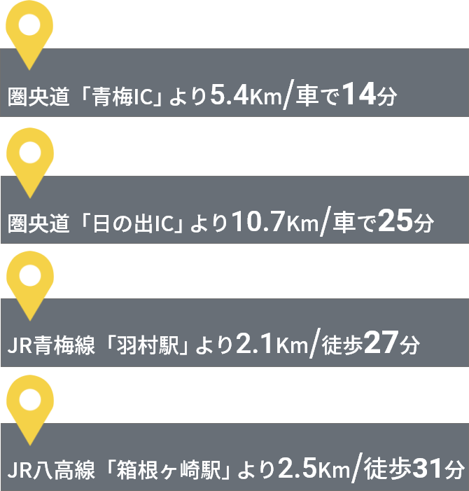 羽村物流センター（仮称）はアクセス良好な物流拠点です。