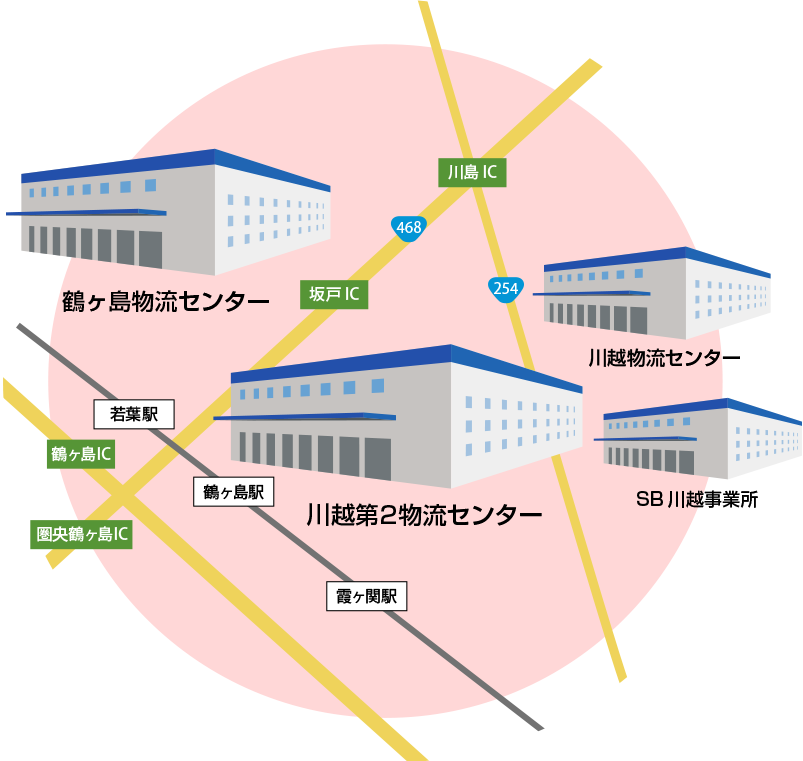 物流センターの配置図